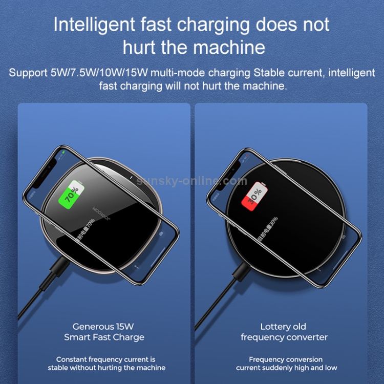 JOYROOM JR-A23 15W Square Mobile Phone Wireless Charger (White) JOYROOM JR-A23 15W Square Mobile Phone Wireless Charger (White)