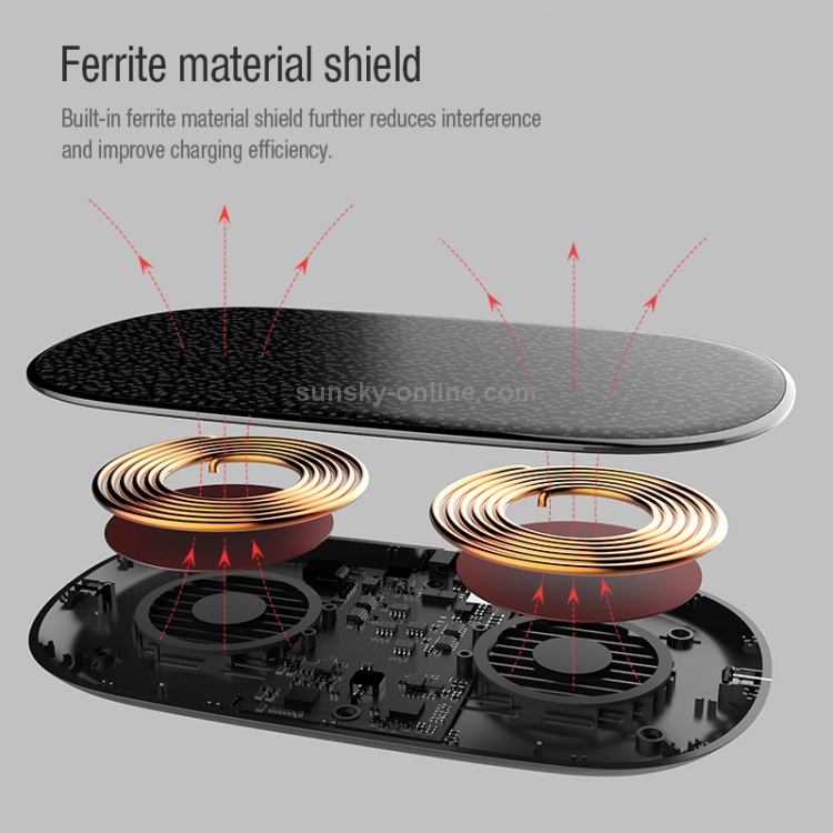 NILLKIN 10W Double Shadows Dual Fast Wireless Charging Pad NILLKIN 10W Double Shadows Dual Fast Wireless Charging Pad