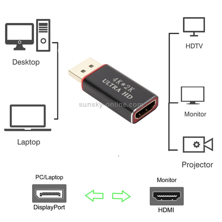 4K x 2K Display Port to HDMI Converter(Black) 4K x 2K Display Port to HDMI Converter(Black)