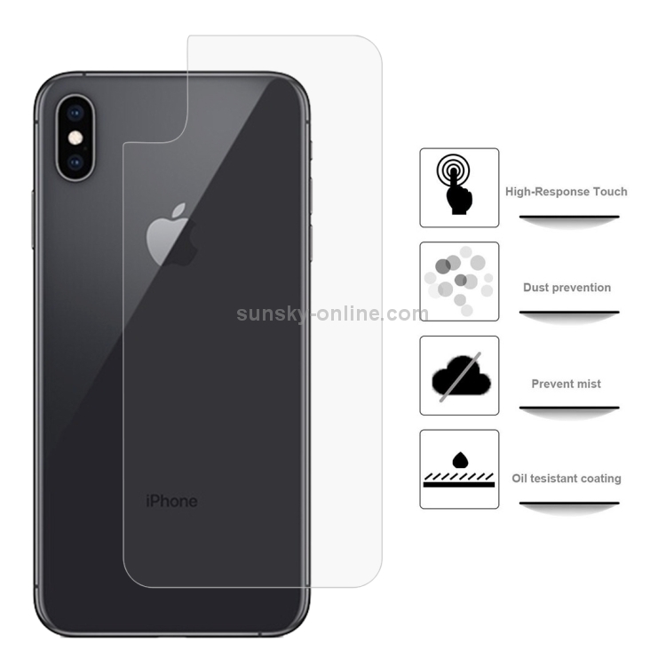 0.1mm HD Straight Edge PET Back Protector for iPhone XS Max 0.1mm HD Straight Edge PET Back Protector for iPhone XS Max