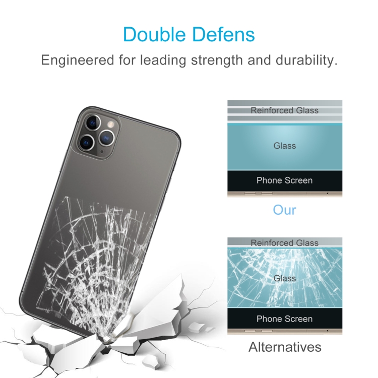 10 PCS For iPhone 11 Pro Max 9H 2.5D Half - Screen Transparent Mobile Phone Tempered Glass Film Back Film 10 PCS For iPhone 11 Pro Max 9H 2.5D Half - Screen Transparent Mobile Phone Tempered Glass Film Back Film