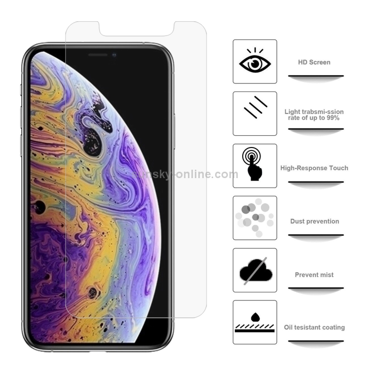 0.1mm HD Straight Edge PET Screen Protector for iPhone XS Max 0.1mm HD Straight Edge PET Screen Protector for iPhone XS Max