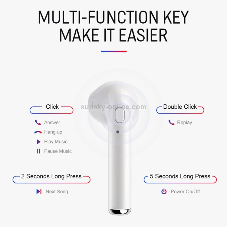 [US Warehouse] i7S TWS Universal Dual Wireless Bluetooth 5.0 Earbuds Stereo Headset In-Ear Earphone with Charging Box, Automatic Dual Ears Pairing