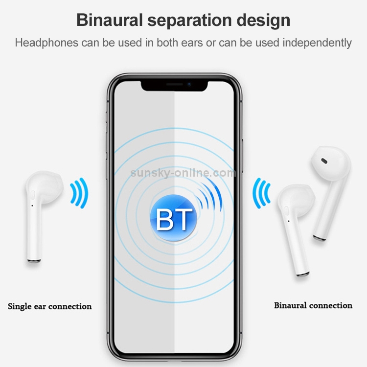 [US Warehouse] i7S TWS Universal Dual Wireless Bluetooth 5.0 Earbuds Stereo Headset In-Ear Earphone with Charging Box, Automatic Dual Ears Pairing