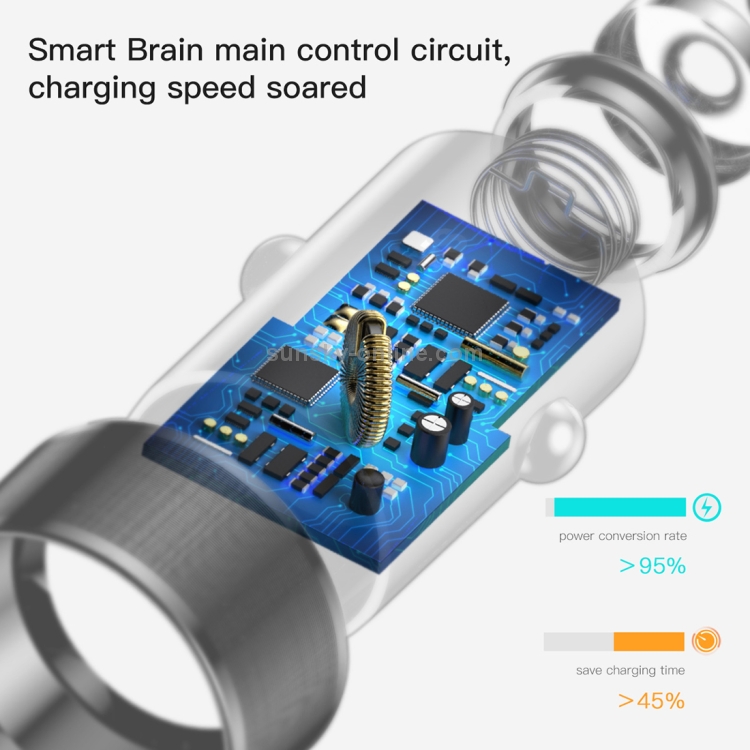 Baseus 3.4A Dual USB Quick Car Charger with 1m 2A Type-C Braided Cable Set Baseus 3.4A Dual USB Quick Car Charger with 1m 2A Type-C Braided Cable Set