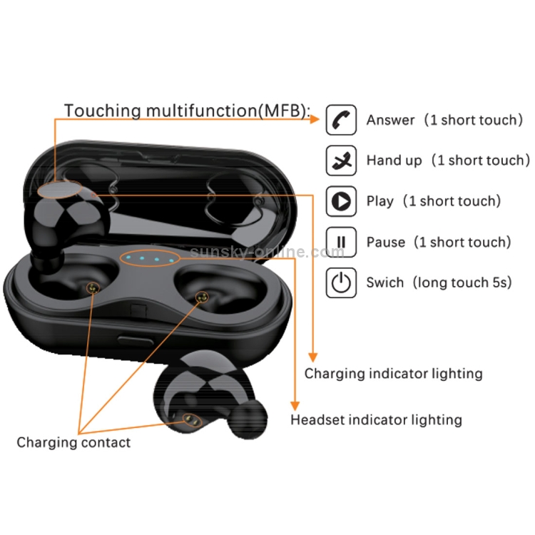HBQ-Q18 Touch Wireless Bluetooth V4.2+EDR Stereo Music Bluetooth Headset with Charging Box HBQ-Q18 Touch Wireless Bluetooth V4.2+EDR Stereo Music Bluetooth Headset with Charging Box