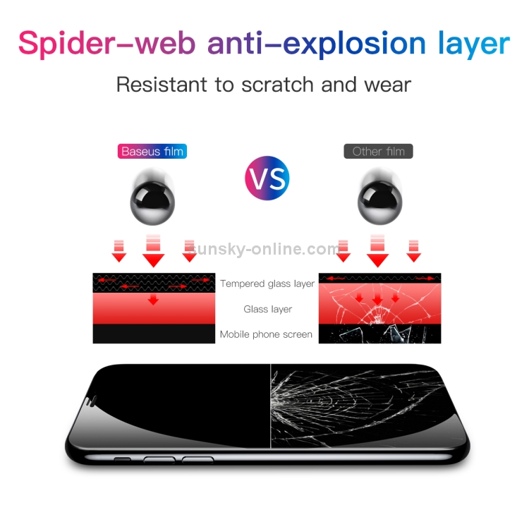 For iPhone 11 Pro Max / XS Max Baseus 0.23mm Privacy Anti-glare Crack-resistant Edges Curved Full Screen Tempered Glass Film(Black) For iPhone 11 Pro Max / XS Max Baseus 0.23mm Privacy Anti-glare Crack-resistant Edges Curved Full Screen Tempered Glass Film(Black)