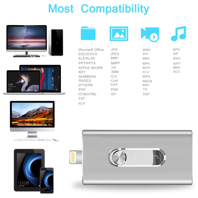 RQW-02 3 in 1 USB 2.0 & 8 Pin & Micro USB 32GB Flash Drive(Silver) RQW-02 3 in 1 USB 2.0 & 8 Pin & Micro USB 32GB Flash Drive(Silver)