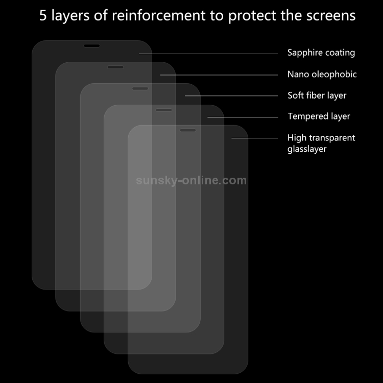 For iPhone 11 Pro Max / XS Max 2pcs ENKAY Hat-Prince 0.26mm 9H 2.5D Tempered Glass Film For iPhone 11 Pro Max / XS Max 2pcs ENKAY Hat-Prince 0.26mm 9H 2.5D Tempered Glass Film