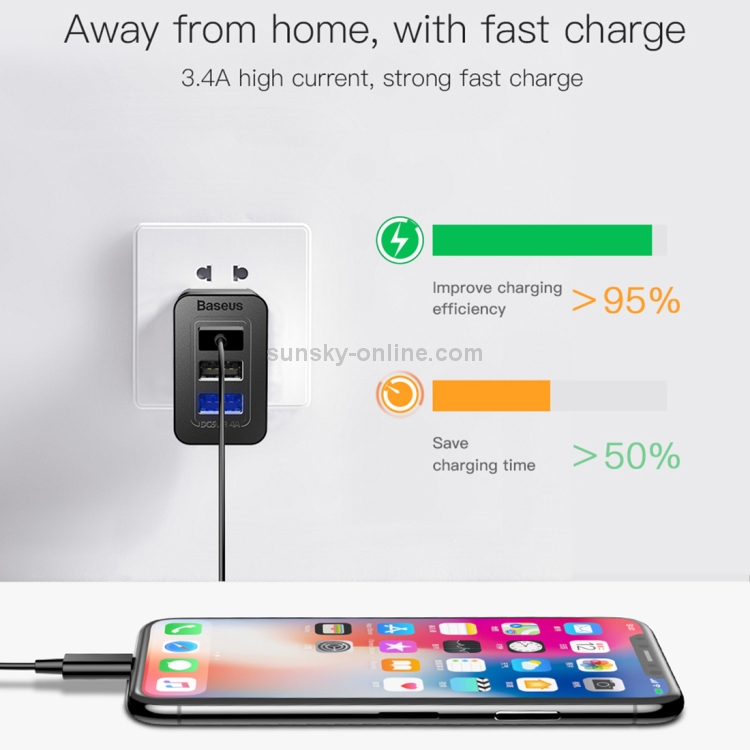 Baseus Duke 3.4A Total Output 3 USB Universal Travel Charger, AC 100-240V Baseus Duke 3.4A Total Output 3 USB Universal Travel Charger, AC 100-240V