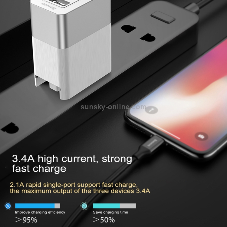 Baseus Duke 3.4A Total Output 3 USB Quick Charge Smart Travel Charger, US Plug Baseus Duke 3.4A Total Output 3 USB Quick Charge Smart Travel Charger, US Plug