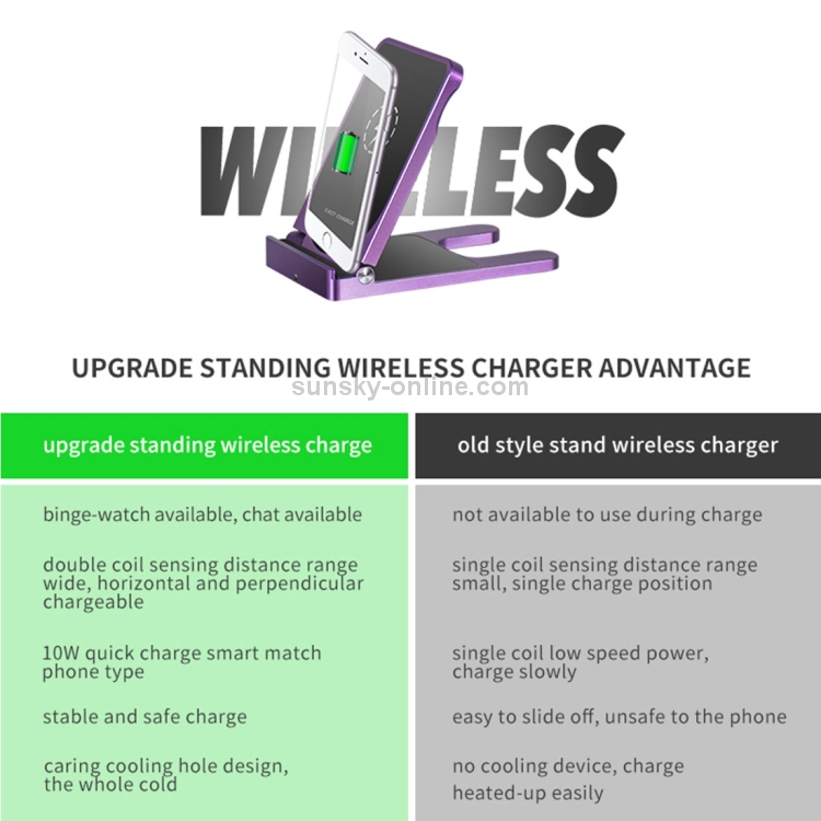 Q6 Desktop Foldable Aluminium Alloy Phone Holder 10W Dual Coils Fast Charging Qi Wireless Charger Q6 Desktop Foldable Aluminium Alloy Phone Holder 10W Dual Coils Fast Charging Qi Wireless Charger