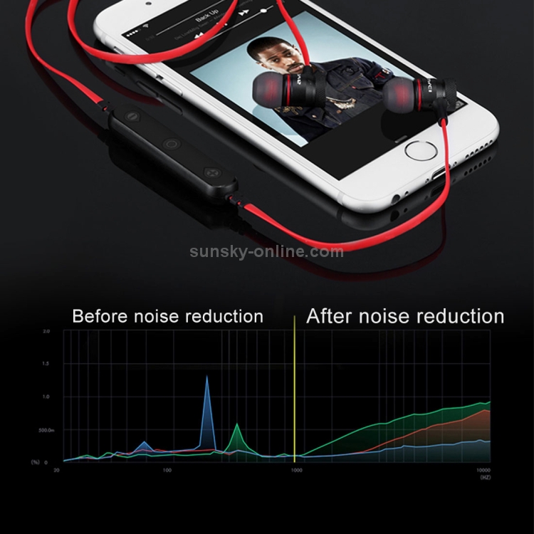 AWEI B922BL Sports Bluetooth V4.2 Earphone Wireless Stereo Headset with Mic AWEI B922BL Sports Bluetooth V4.2 Earphone Wireless Stereo Headset with Mic
