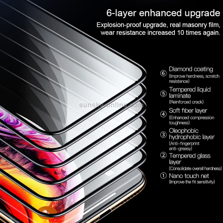For iPhone 11 Pro Max TOTUDESIGN 3D HD Fast Adhesive Tempered Glass Film For iPhone 11 Pro Max TOTUDESIGN 3D HD Fast Adhesive Tempered Glass Film