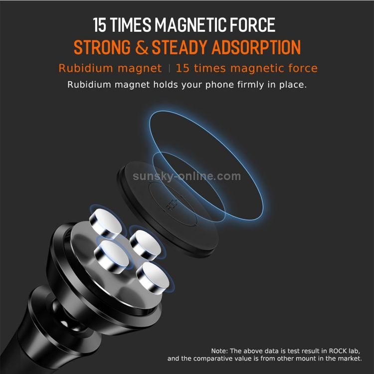 ROCK 360 Degree Rotation Universal Car Air Vent Mount Magnetic Phone Holder Stand ROCK 360 Degree Rotation Universal Car Air Vent Mount Magnetic Phone Holder Stand