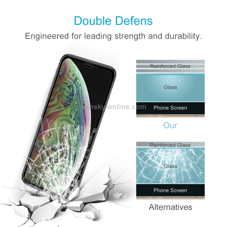 For iPhone 11 Pro Max / XS Max 2pcs 9H 10D Full Screen Tempered Glass Screen Protector (Black) For iPhone 11 Pro Max / XS Max 2pcs 9H 10D Full Screen Tempered Glass Screen Protector (Black)