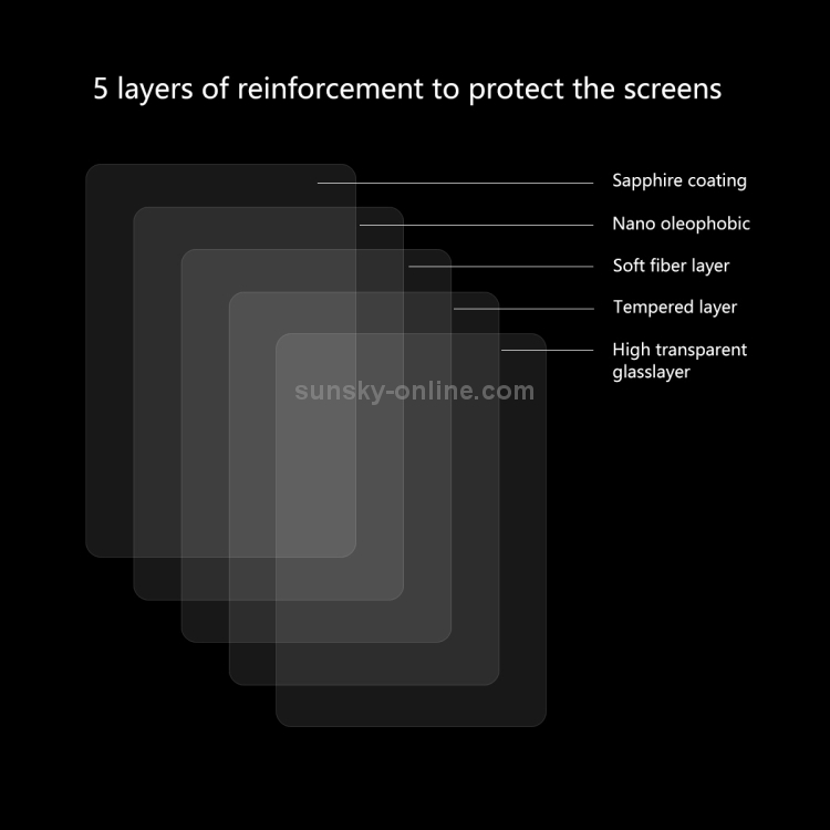 ENKAY Hat-Prince 0.33mm 9H 2.5D Curved Edge Full Screen Tempered Glass Film for iPad Pro 11 inch (2018) ENKAY Hat-Prince 0.33mm 9H 2.5D Curved Edge Full Screen Tempered Glass Film for iPad Pro 11 inch (2018)