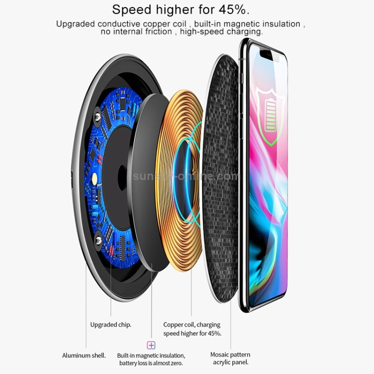Hoco CW8 Portable DC 5V 2A Max 7.5mm Fast Charging Wireless Charger Pad Hoco CW8 Portable DC 5V 2A Max 7.5mm Fast Charging Wireless Charger Pad