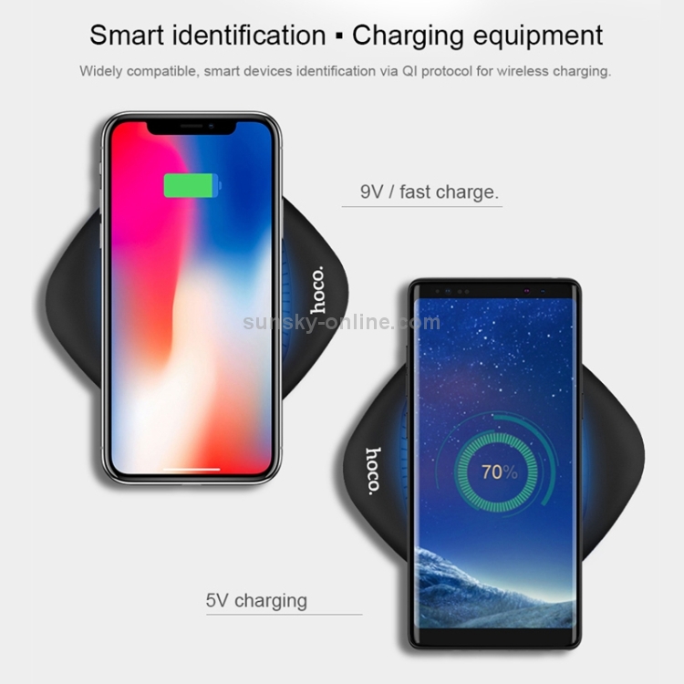Hoco CW10 Portable 10W Fast Charging Qi Wireless Charger Pad with Indicator Light Hoco CW10 Portable 10W Fast Charging Qi Wireless Charger Pad with Indicator Light