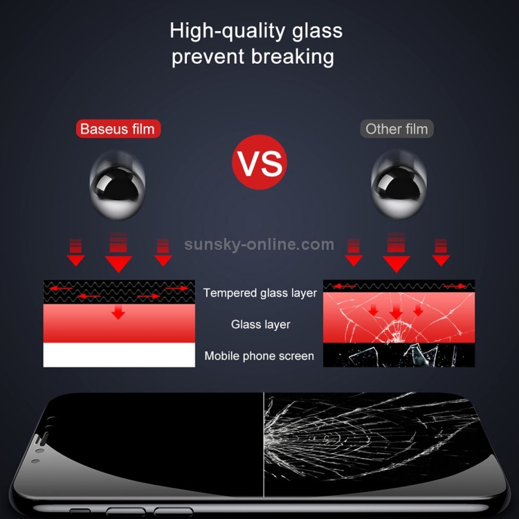 For iPhone X Baseus 0.23mm Soft Edge Anti-peeping Tempered Glass Film(White) For iPhone X Baseus 0.23mm Soft Edge Anti-peeping Tempered Glass Film(White)