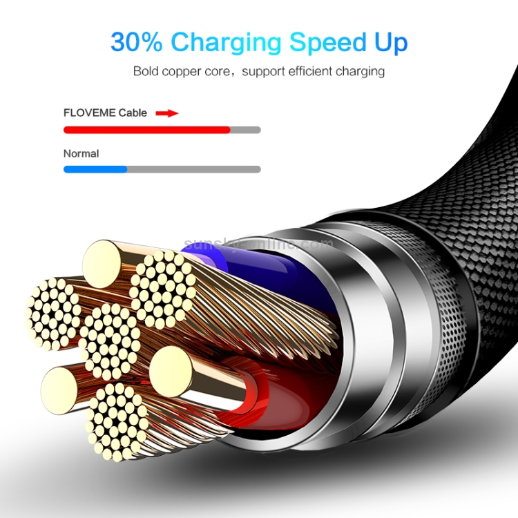 FLOVEME 1m 2.1A Output USB to 8 Pin Zinc Alloy Fast Charging & Data Transmission Cable with LED Light FLOVEME 1m 2.1A Output USB to 8 Pin Zinc Alloy Fast Charging & Data Transmission Cable with LED Light