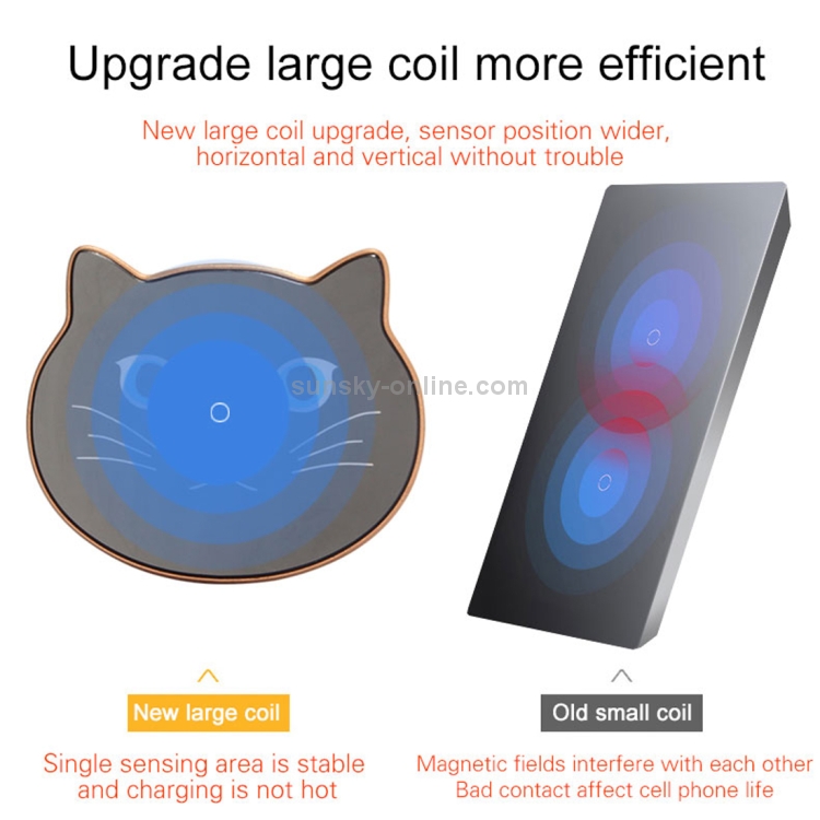 M1 Cat Style Intelligent Qi Standard Wireless Charger M1 Cat Style Intelligent Qi Standard Wireless Charger