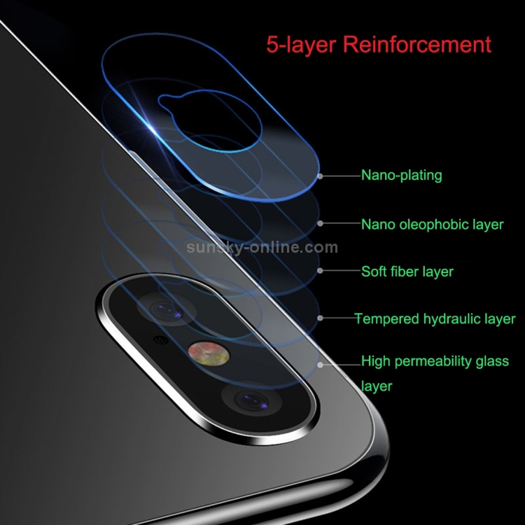For iPhone XS Max TOTUDESIGN Rhino Family Tempered Glass Camera Lens + Back Protective Film Set (White) For iPhone XS Max TOTUDESIGN Rhino Family Tempered Glass Camera Lens + Back Protective Film Set (White)