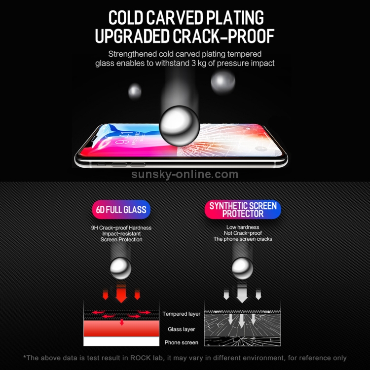 For iPhone 11 / XR ROCK 0.26mm 9H 6D Curved Surface Anti Blue-ray HD Full Screen Tempered Glass Film For iPhone 11 / XR ROCK 0.26mm 9H 6D Curved Surface Anti Blue-ray HD Full Screen Tempered Glass Film