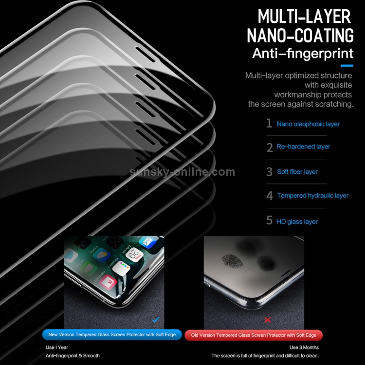 For iPhone 11 / XR ROCK 0.23mm Soft Edge 7D Curved Surface Anti Blue-ray Full Screen Tempered Glass Film For iPhone 11 / XR ROCK 0.23mm Soft Edge 7D Curved Surface Anti Blue-ray Full Screen Tempered Glass Film