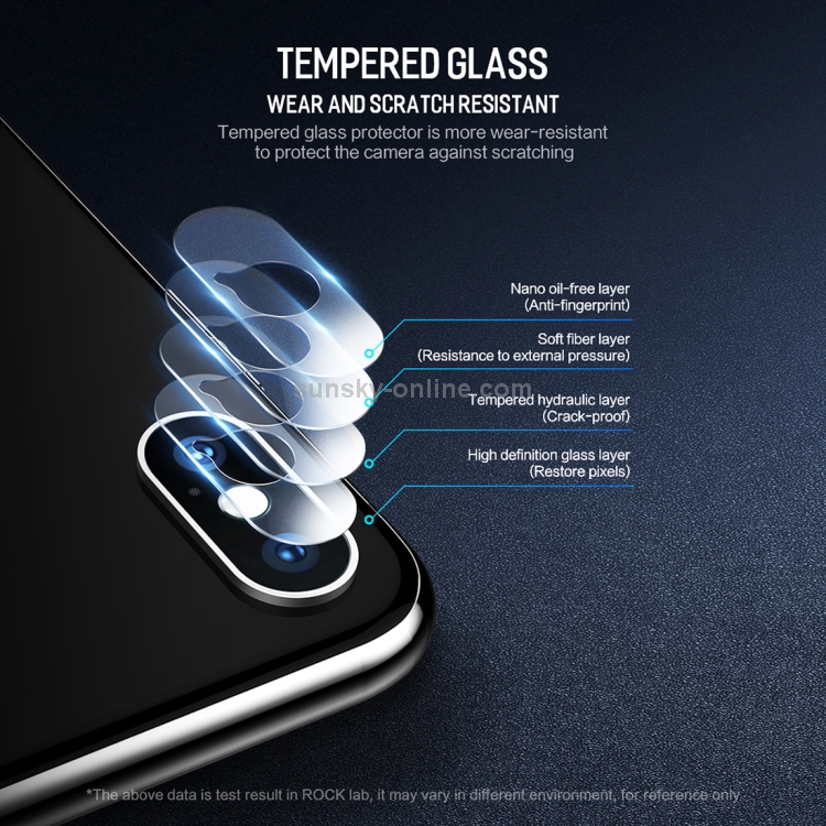 For iPhone XR 2pcs ROCK 0.15mm Rear Camera Lens Soft Tempered Glass Film For iPhone XR 2pcs ROCK 0.15mm Rear Camera Lens Soft Tempered Glass Film