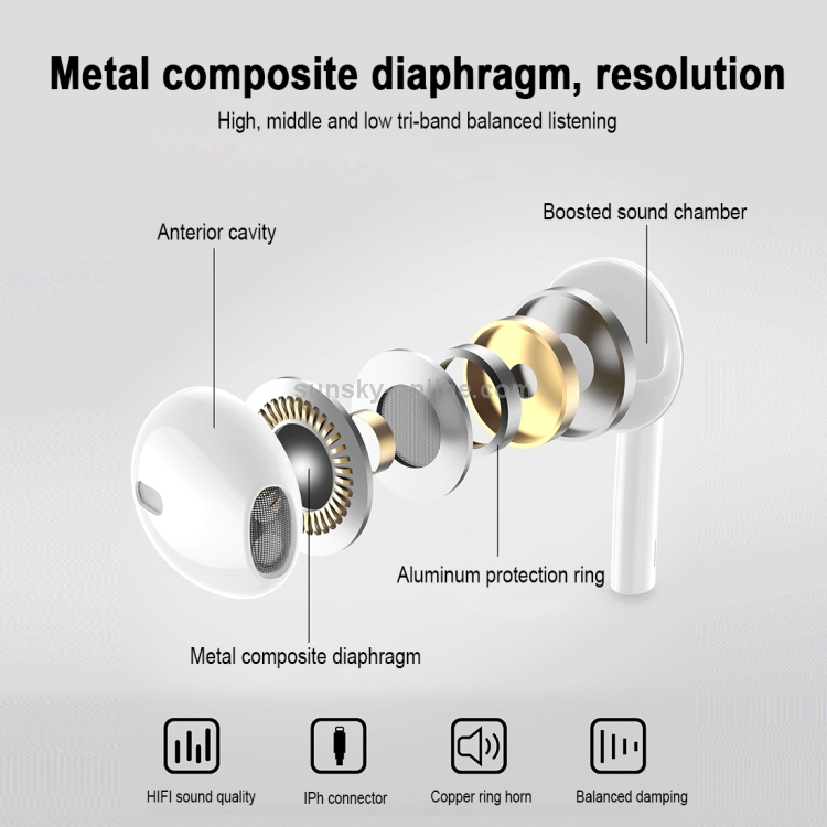 WK Y19 8 Pin In Ear Wired Control Music Earphone, Support Call, Cable Length: 1.2m (White) WK Y19 8 Pin In Ear Wired Control Music Earphone, Support Call, Cable Length: 1.2m (White)