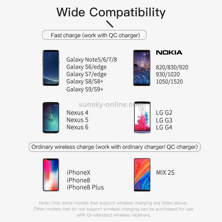 ROCK W13 Quick Wireless Charger 7.5W / 10W ROCK W13 Quick Wireless Charger 7.5W / 10W