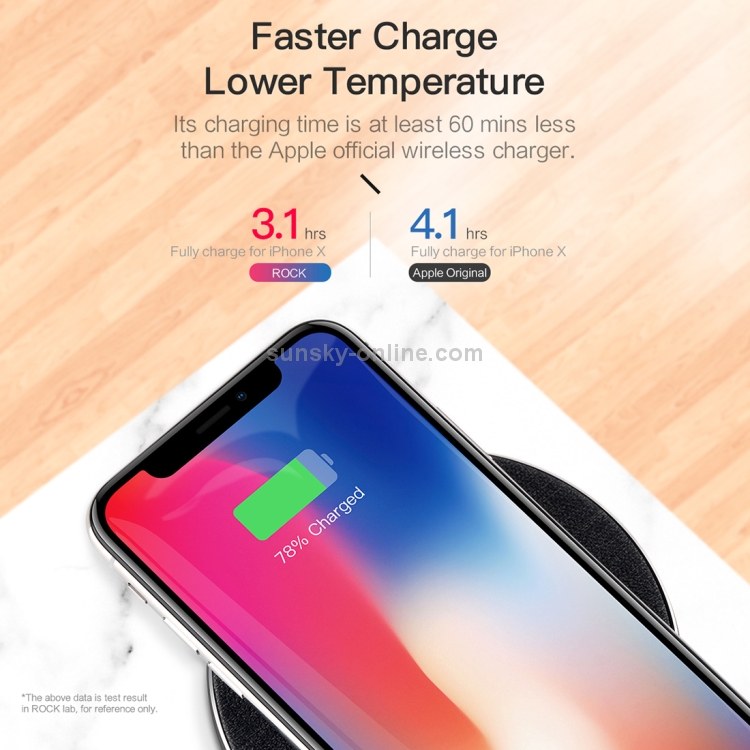 ROCK W13 Quick Wireless Charger 7.5W / 10W ROCK W13 Quick Wireless Charger 7.5W / 10W