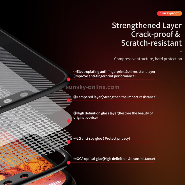 For iPhone X / XS ROCK 9H 0.3mm HD Curved Anti-glare Full Screen Tempered Glass Film (Black) For iPhone X / XS ROCK 9H 0.3mm HD Curved Anti-glare Full Screen Tempered Glass Film (Black)