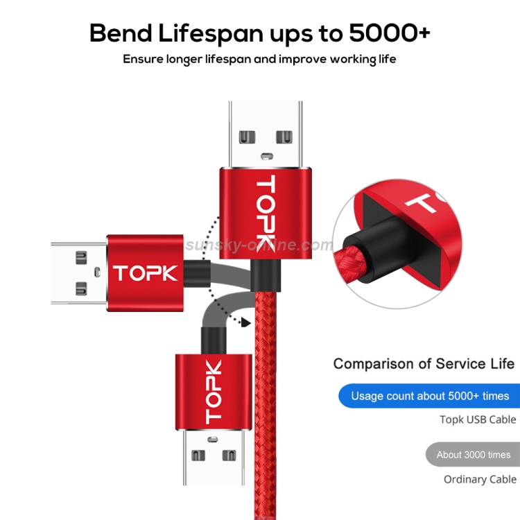 Câble de charge magnétique TOPK AM30 2 m 2,4 A Max USB vers coude