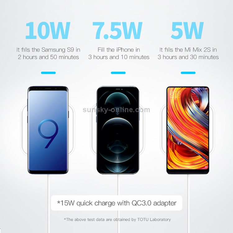 TOTU CACW-024 Athena Series 15W Ultra-thin Wireless Fast Charger For iPhone 12 Series (White) TOTU CACW-024 Athena Series 15W Ultra-thin Wireless Fast Charger For iPhone 12 Series (White)