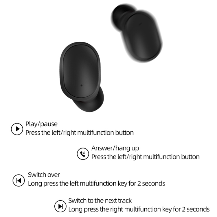 A6S IPX4 Waterproof Bluetooth 5.0 Wireless Bluetooth Earphone with Charging Box, Support for HD Calls & Siri & IOS Power Display(Black) A6S IPX4 Waterproof Bluetooth 5.0 Wireless Bluetooth Earphone with Charging Box, Support for HD Calls & Siri & IOS Power Display(Black)