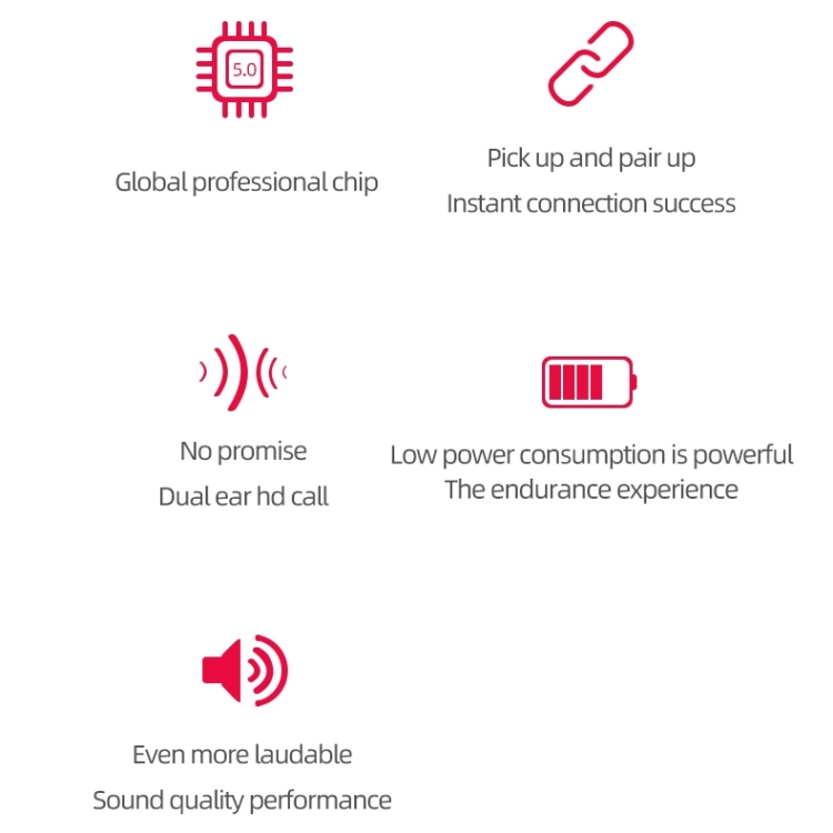 A6S IPX4 Waterproof Bluetooth 5.0 Wireless Bluetooth Earphone with Charging Box, Support for HD Calls & Siri & IOS Power Display(Black) A6S IPX4 Waterproof Bluetooth 5.0 Wireless Bluetooth Earphone with Charging Box, Support for HD Calls & Siri & IOS Power Display(Black)