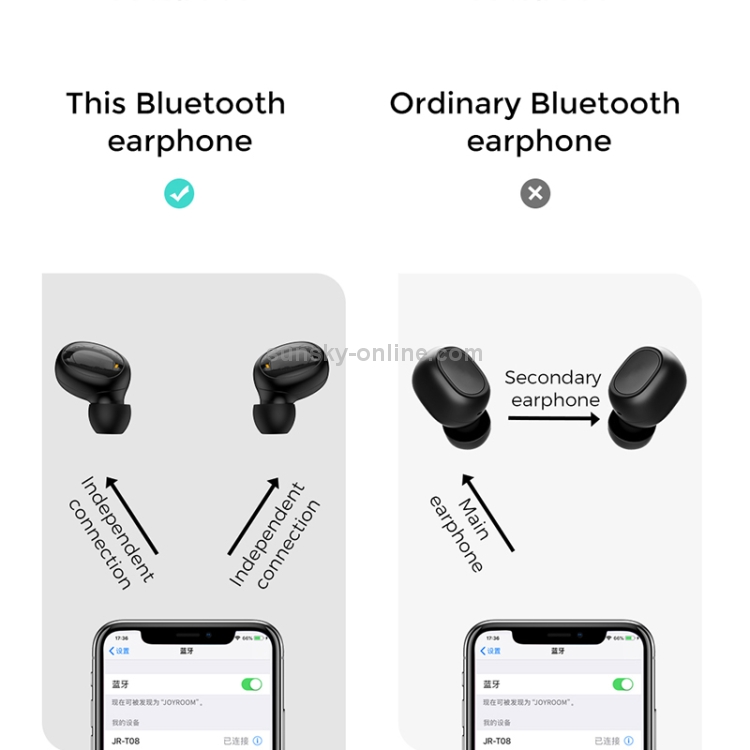 JOYROOM JR-T08 T Series Mini Wireless TWS Bluetooth Earphone(Black) JOYROOM JR-T08 T Series Mini Wireless TWS Bluetooth Earphone(Black)
