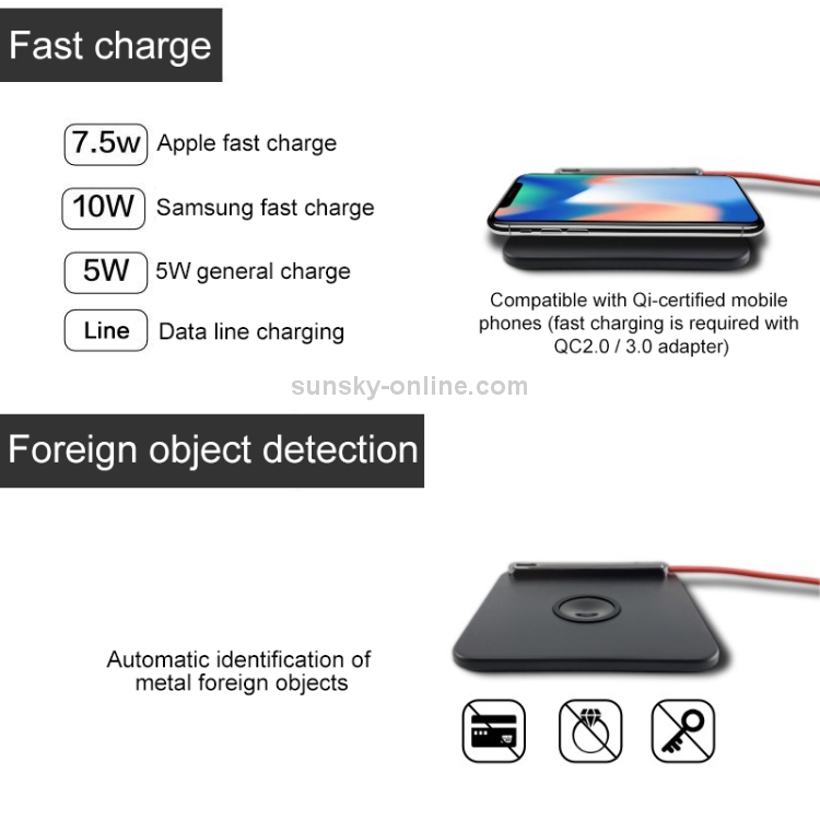 CX803 10W QI Standard Multi-Port USB Wireless Fast Charging Charger for Apple&Samsung CX803 10W QI Standard Multi-Port USB Wireless Fast Charging Charger for Apple&Samsung