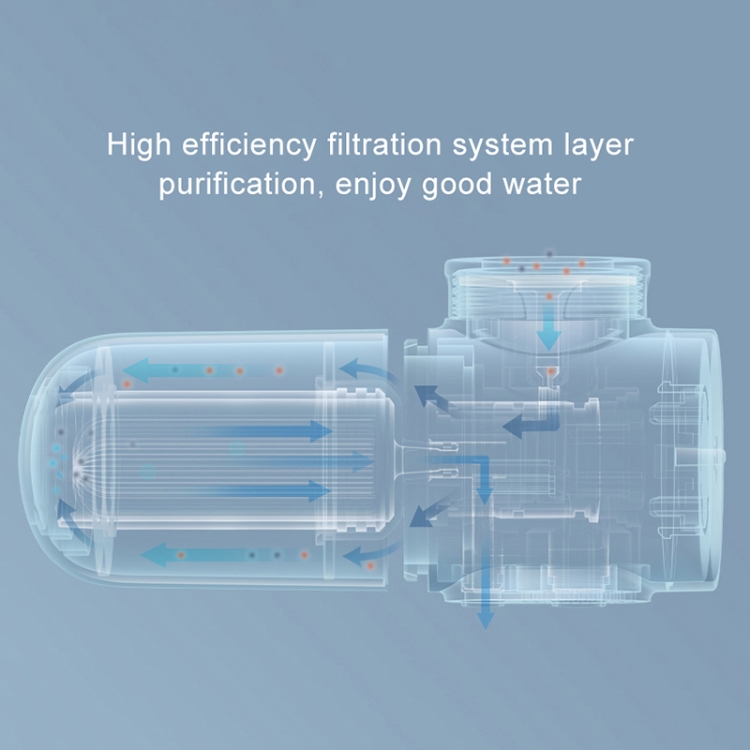 Original Xiaomi Mijia 3 peças Substituição do elemento filtrante para torneira purificador de água MUL11 HAP3312 - 2