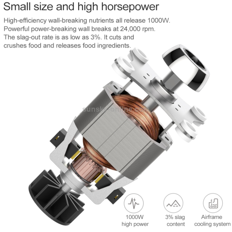 Original Huawei Bugu 1.0L Household Portable Smart Food Processor ...