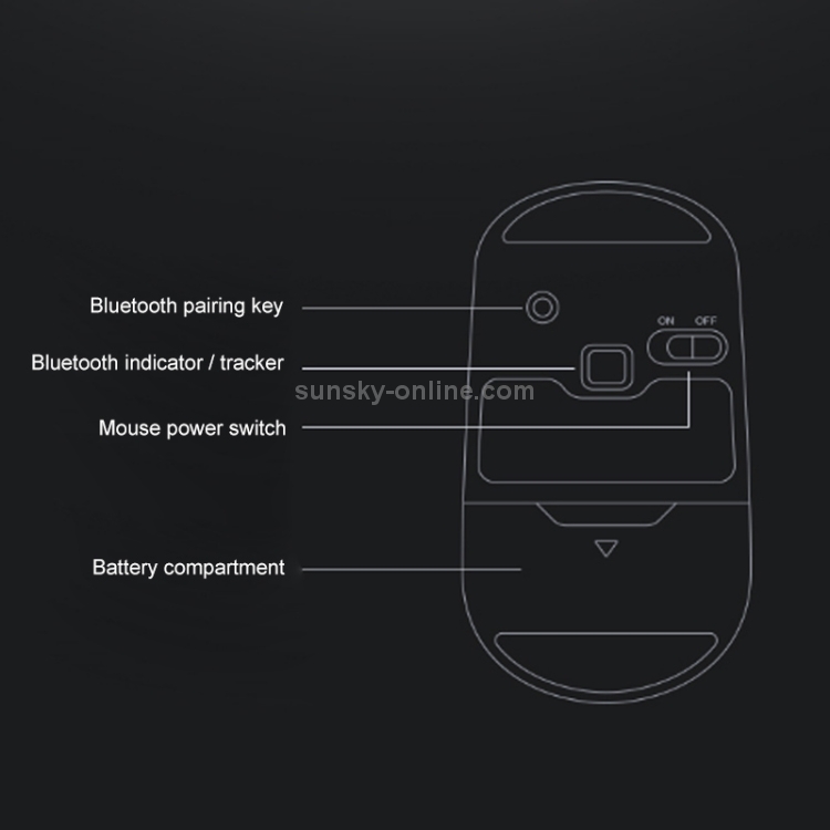 Ratón inalámbrico Bluetooth silencioso de modo dual Lenovo ThinkLife (negro) - 5
