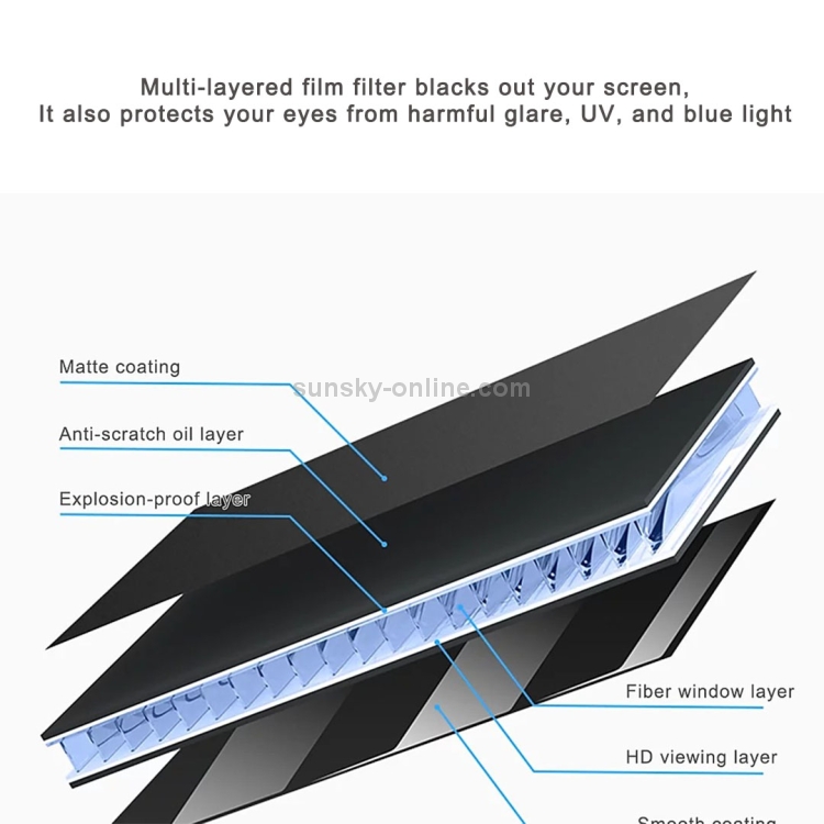 WIWU For MacBook Pro 16 inch Laptop Anti-glare Screen Protector WIWU For MacBook Pro 16 inch Laptop Anti-glare Screen Protector