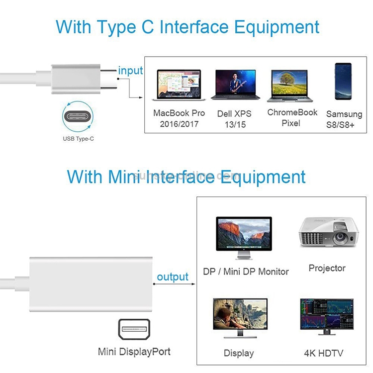 USB-C / Type-C 3.1 Male to Mini DP Female HD Converter, Length: 12cm(Silver) USB-C / Type-C 3.1 Male to Mini DP Female HD Converter, Length: 12cm(Silver)