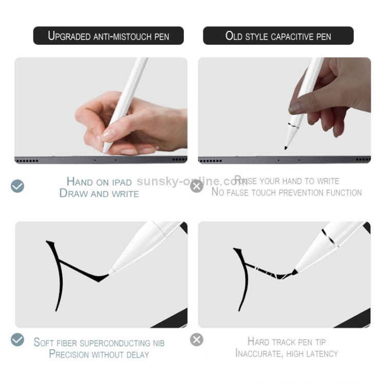 Prevent Accidental Touch Active Capacitive Stylus Pen for iPad (White) Prevent Accidental Touch Active Capacitive Stylus Pen for iPad (White)