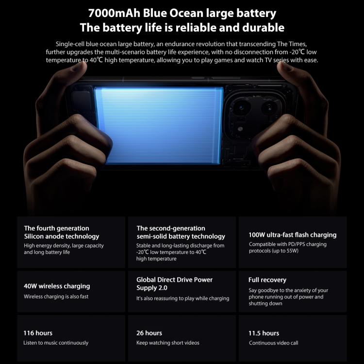 vivo iQOO 15, 12GB+512GB, inch Android 16 OriginOS