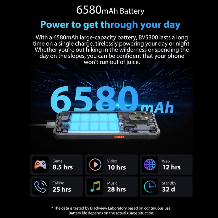 Защищенный телефон Blackview BV5300, 4 ГБ + 32 ГБ, IP68/IP69K/MIL-STD-810H, разблокировка по лицу, батарея 6580 мАч, 6,1-дюймовый Android 12 MTK6761 Helio A22 Quad Core с тактовой частотой до 2,0 ГГц, сеть: 4G, OTG, две SIM-карты (черный) - B2