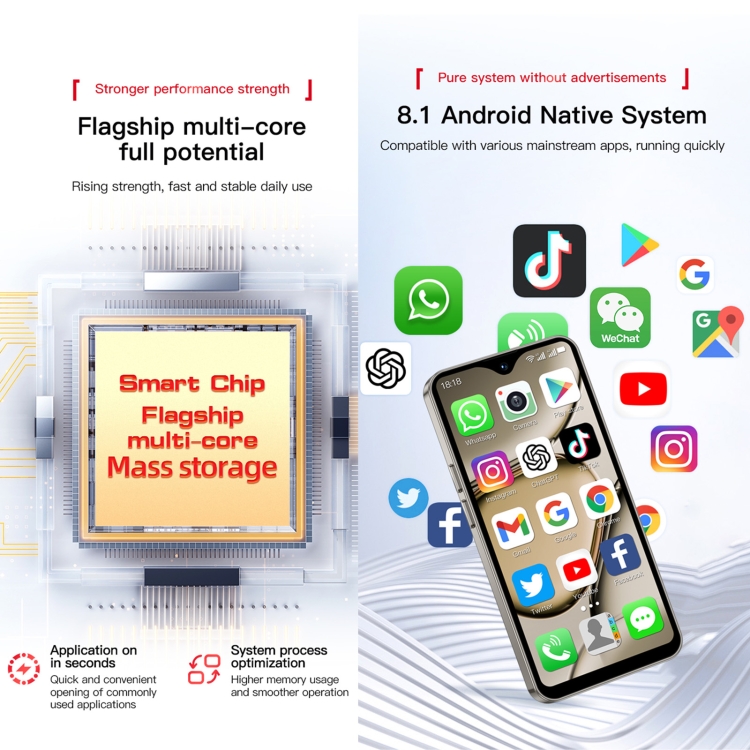 SOYES XS18 Pro Max、2GB+16GB、Face ID、4.3インチ Android 8.1