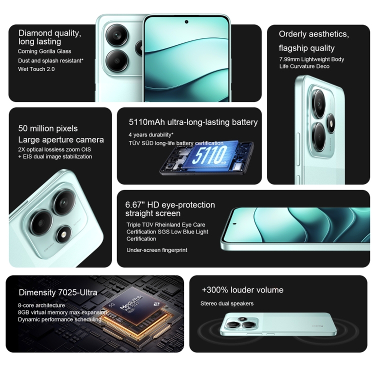 Xiaomi Redmi Note 14 5G - Écran AMOLED 6.67" 120Hz, 8+256Go, Caméra 108MP OIS, Batterie 5110 MAh